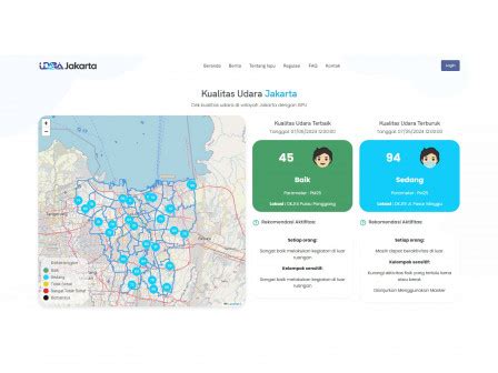 Dinas Lh Dki Luncurkan Platform Pemantauan Kualitas Udara