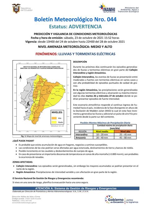 Inamhi On Twitter Alerta Temprana Continuar N Los Episodios