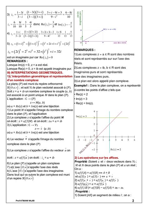 Nombres Complexes Cours Et Exercices Corrig S Alloschool