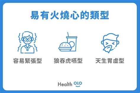 火燒心怎麼辦？醫：可用4招緩解，但千萬別喝牛奶！ 健康010