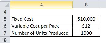 Average Total Cost Formula Calculator Excel Template