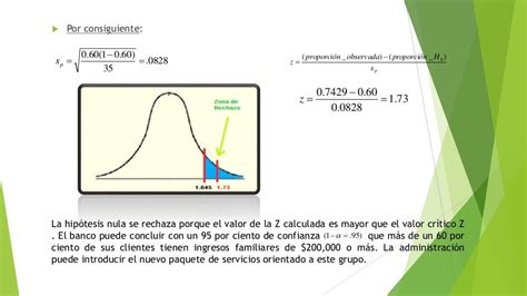 Distribucion Muestral De Una Proporcion