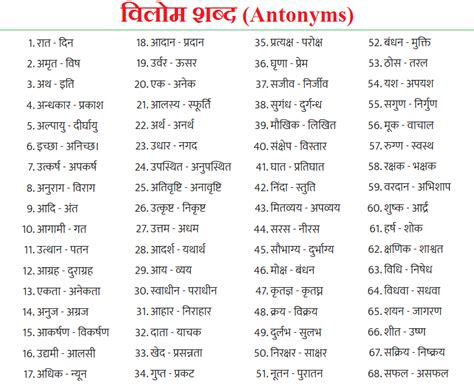 Vilom Shabd In Hindi Antonyms विलोम शब्द विपरीतार्थक शब्द हिन्दी