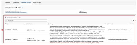 Monitor CloudTrail Logs Elastic Observability 8 14 Elastic