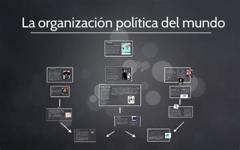 La Organizacion Politica Del Mundo By Jorge Piqueras On Prezi