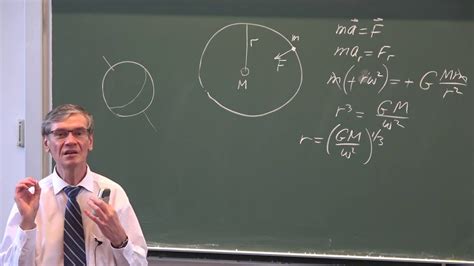 Vl Prof V L Popov Kinematik Und Dynamik Das Newtonsche Gesetz