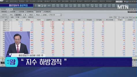 머니왕 다시보기 머니투데이방송 Mtn