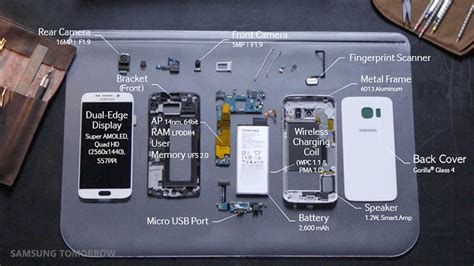 So Sieht Das Galaxy S Edge Von Innen Aus All About Samsung