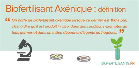 Qu Est Ce Qu Un Biofertilisant Ax Nique Biofertilisants Fr