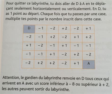 Bonjour Aidez Moi Cest Mon Exercice De Math Je Nai Pas Compris