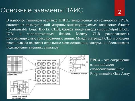 Основные элементы ПЛИС - презентация онлайн