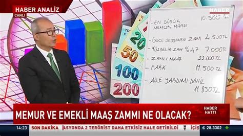 Habert Rk Tv On Twitter Memur Ve Emekli Maa Zamm Ne Olacak Maa