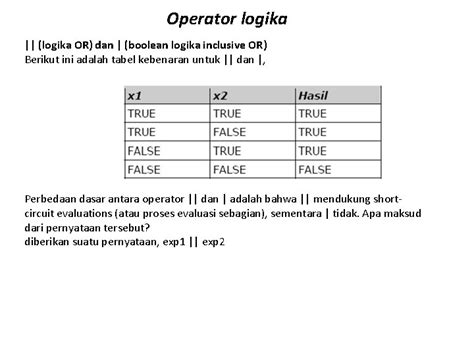 Operator Dalam Java Ada Beberapa Tipe Operator Ada