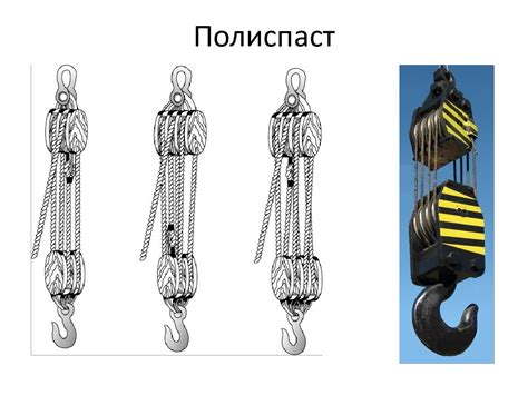 Полиспасты: назначение, устройство, виды