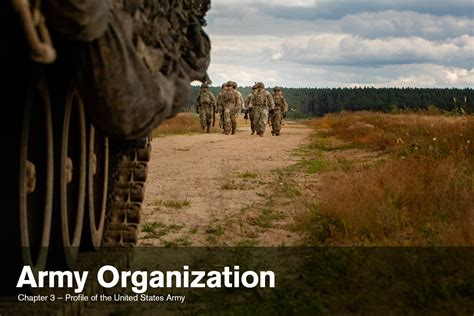 Profile of the United States Army: Army Organization | AUSA