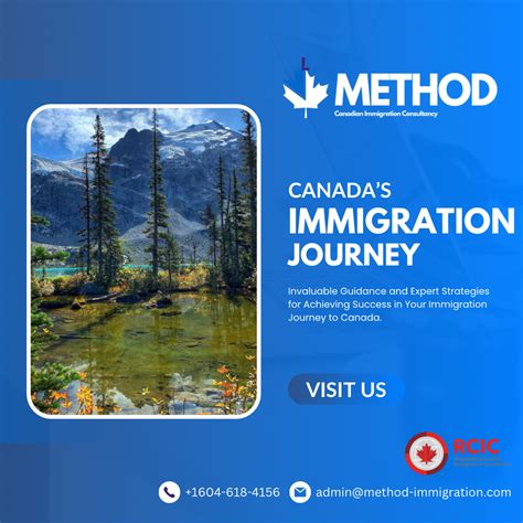 Canada's Immigration Journey – Method-Immigration