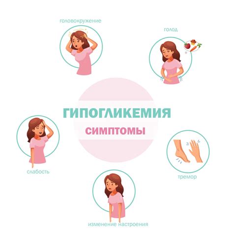 Симптомы пониженного сахара в крови, причины гипогликемиии