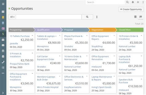 The 20 Best Sales Forecasting Software Of 2025 The RevOps Team