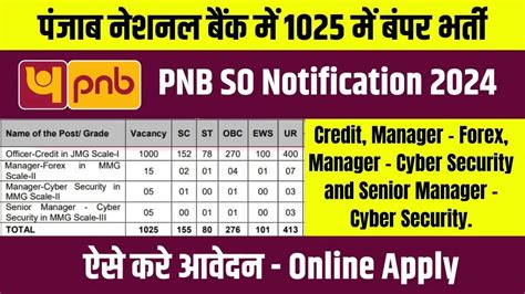 Punjab National Bank So Recruitment Notification For Posts