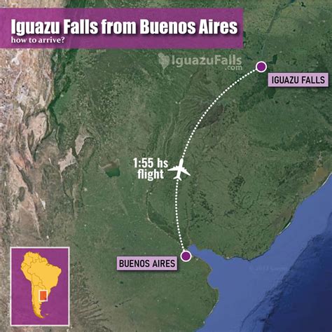 How To Travel To Iguazu Falls From Buenos Aires Ultimate Guide