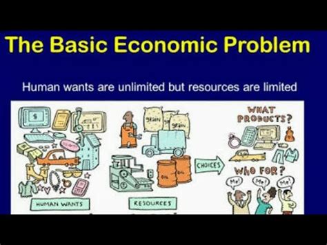 DAY 3 Economics The Basic Economic Problems Foureconomicproblem