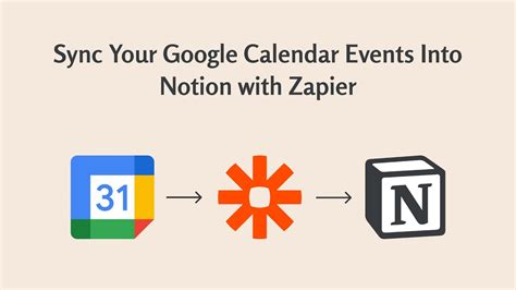 Sync Your Google Calendar Events Into Notion With Zapier Youtube