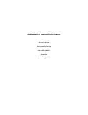 SPerna Module 4 Assignment Docx Module 04 Written Assignment Nursing