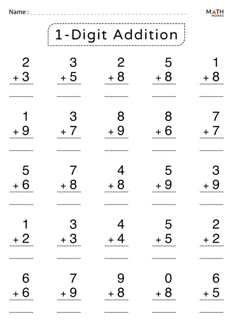 4 Digit Addition Worksheets