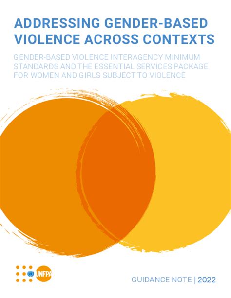 Addressing Gender Based Violence Across Contexts Gender Based Violence