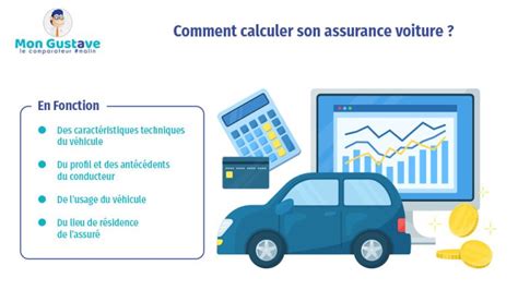 Comment Calculer Assurance Auto Mon Gustave