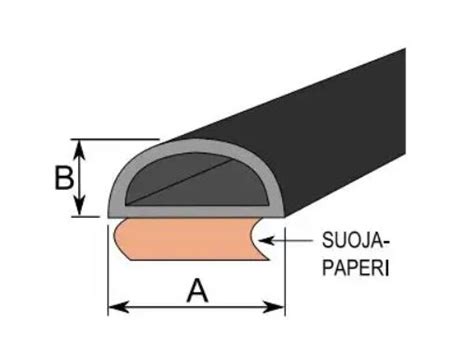 Solukuminauha D 14x12mm Musta 1m Hammer Verkkokauppa