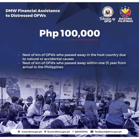 Dmw Increases Financial Assistance Aksyon Fund To Distressed Ofws And