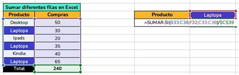 🔢 ¿cómo Sacar Porcentajes En Excel Guía Completa Crehana