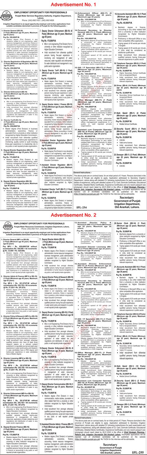 Irrigation Department Punjab Jobs Water Services Regulatory