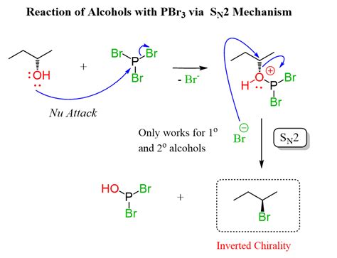 Socl2 And Pbr3 Chemistry Steps