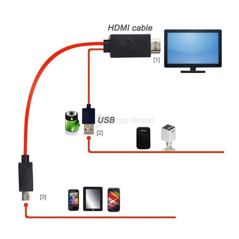 1080p Mhl Micro Usb To Hdmi Hd Tv Cable Adapter For Samsung Android