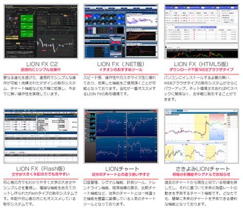 ヒロセ通商の評判と口コミ 初心者におすすめな3つの理由！｜5000円からfx