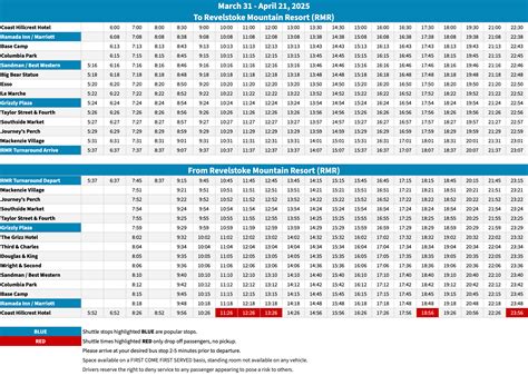 Residents discuss revelstoke to revelstoke transit improvements