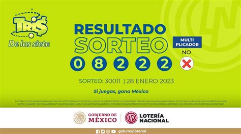 Loter A Nacional Sorteos Electr Nicos On Twitter Queremos