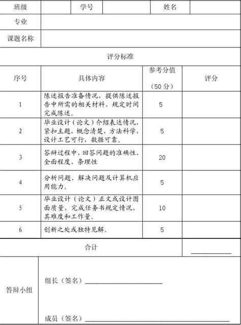 毕业设计答辩评分表word文档在线阅读与下载无忧文档