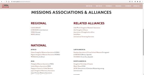 World Evangelical Alliance Resources 2024