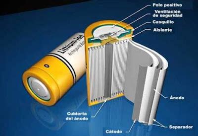 Como Cuidar Una Bater A De Litio Techno Hobby