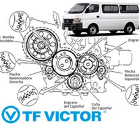 Engine Of Nissan Urvan