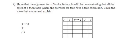 Solved 4 Show That The Argument Form Modus Ponens Is Valid