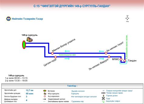 Сургуулийн автобусны МАРШРУТ