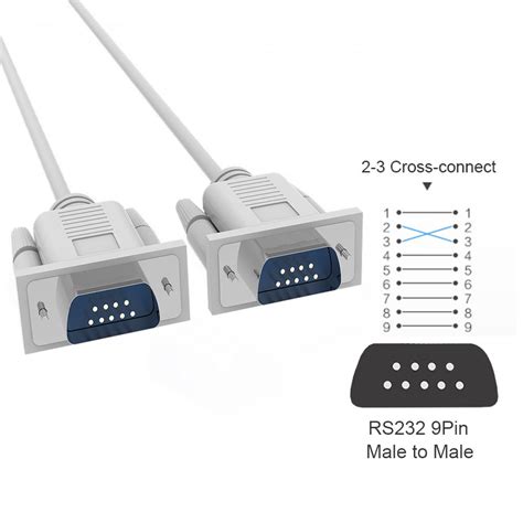 15m Serial Rs232 9 Pin Male To Male Pc Converter Extension Cable