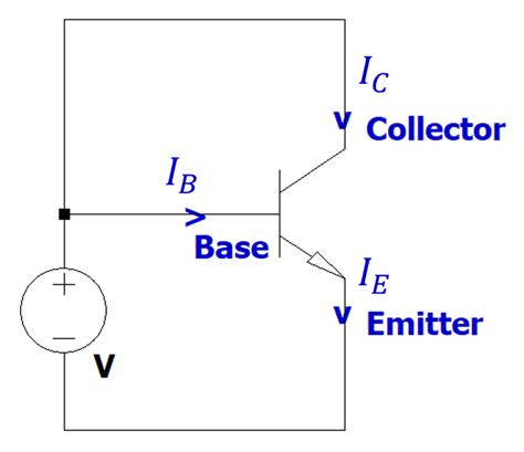 A Label The Collector Base And Emitter Terminals Of The Quizlet