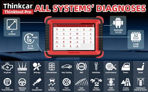 thinkcar thinktool Pro Diagnóstico Completo del Sistema escáner OBD