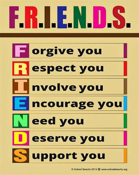 Friendship Poster Ideas