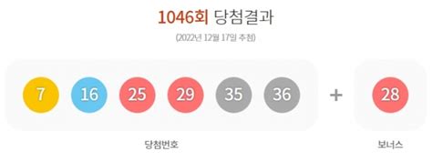 로또 1046회 1등 당첨자 12명각 20억1141만원 헤드라인뉴스headlinenews